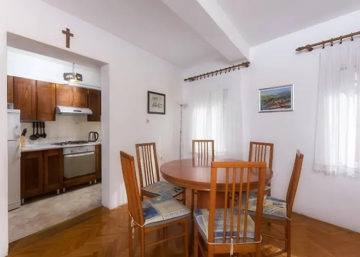 Panorama 斯普利特