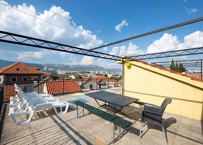 Panorama 斯普利特